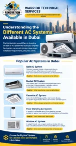 AC installation in dubai